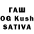 Галлюциногенные грибы ЛСД Gayan Chathuranga